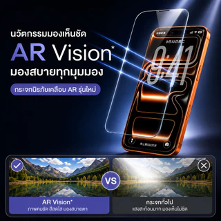 ฟิล์มกันมองข้าง สำหรับ IPhone 13/14/15/16/17 pro max Series กระจกนิรภัย HD ป้องกันความเป็นส่วนตัว 28°
