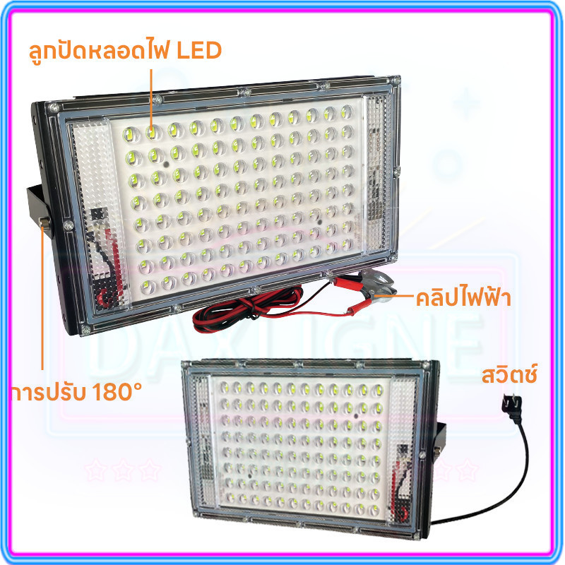 ไฟสปอตไลท์ LED กันน้ำ IP66 เลือกได้ทั้งไฟบ้าน (AC220V) รูปที่ 8