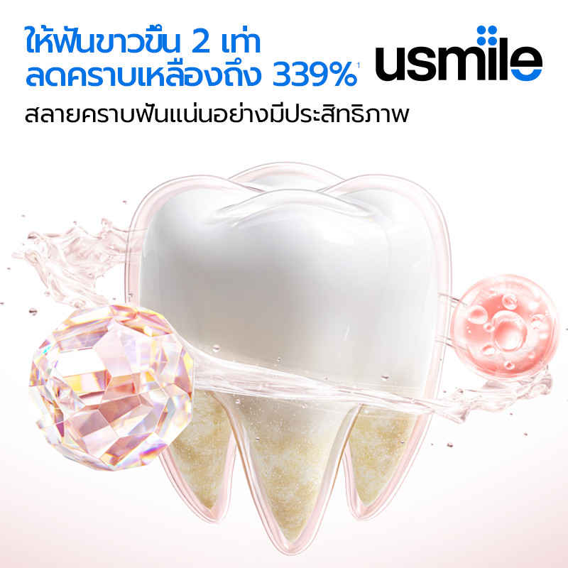 [2 ชิ้น Pack]  usmile FRESH WHITE Toothpaste ยาสีฟันไวท์เทนนิ่ง แอนด์ รีเฟรชชิ่ง ยาสีฟันน้ำหอม ขจัดกลิ่นกายยาวนาน สดชื่น 110g ราคา ถูกที่สุด ดีลบีเคเค แกลเลอรีภาพที่ 7