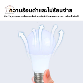 ⚡รุ่นใหม่2026 แพ็ค 10 ชิ้น ยิ่งคุ้ม หลอดไฟ LED แสงไฟสีขาว ทรงกลมขั้ว E27 AC 220V~50Hz 24W 18W 15W 12W 9W 7W 5W 3W