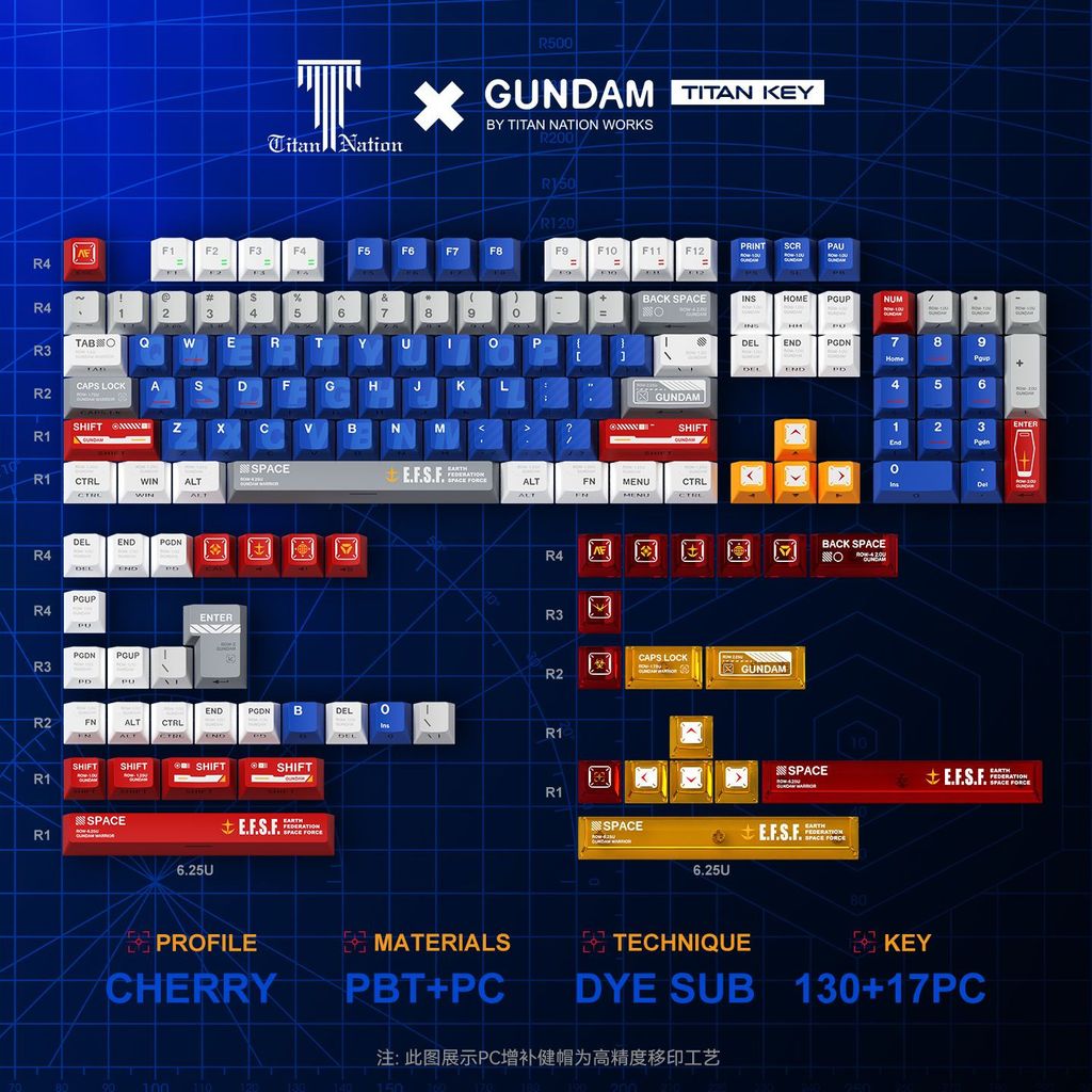 แป้นคีย์แคป กันดั้ม TITANATION โปรไฟล์ Cherry พิมพ์ย้อมสี Dye-Sublimation วัสดุผสาน PBT+PC