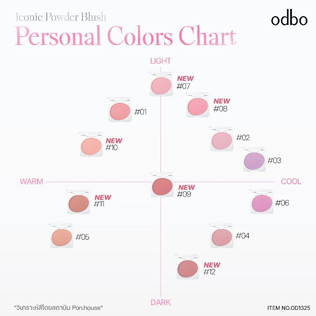 odbo Iconic Powder Blush 4.2g OD1325 thumbnail 8