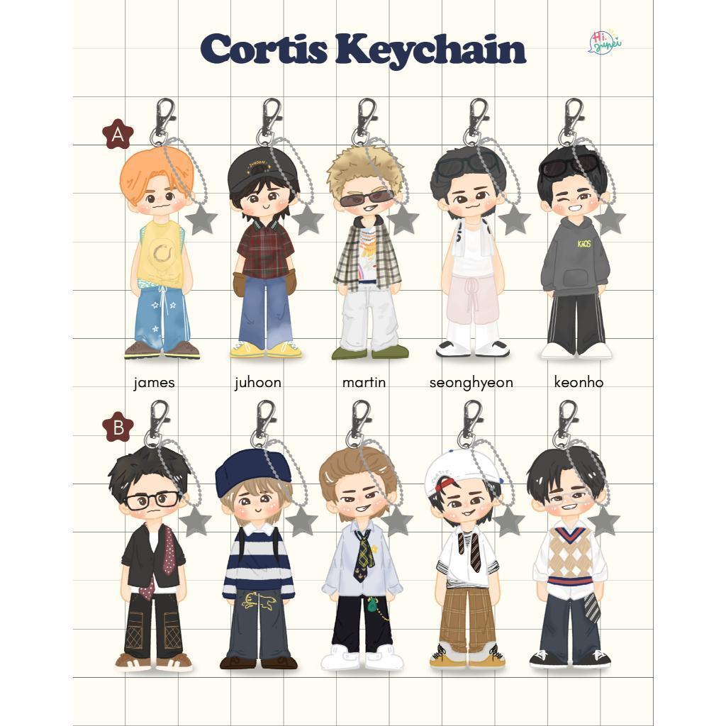 HI JUNEI - พวงกุญแจ Cortis