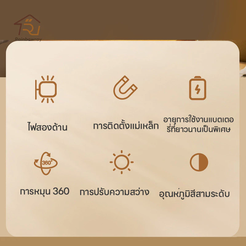 ⚡รุ่นใหม่2026 โคมไฟหัวเตียงแม่เหล็ก ไฟติดผนัง โคมไฟตั้งโต๊ะ ไร้สาย การหมุน360° พร้อมรีโมทคอนโทรล ตกแต่งห้อง thumbnail 3
