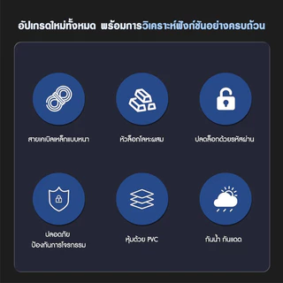 กุญแจล็อคจักรยาน สายล็อคสลิงแบบรหัส สายล็อคจักรยาน สายล็อคอเนกประสงค์ Bicycle lock code ล็อคแบบรหัส 4 หลัก ที่ล็อคจักรยา