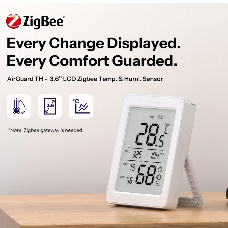 SONOFF SNZB-02DR2 AirGuard TH 3.6 LCD Zigbee อุณหภูมิความชื้นเซนเซอร์ App การตรวจสอบสมาร์ทฉากอัตโนมัติทํางานร่วมกับ Apple Home ผ่าน Matter Bridge