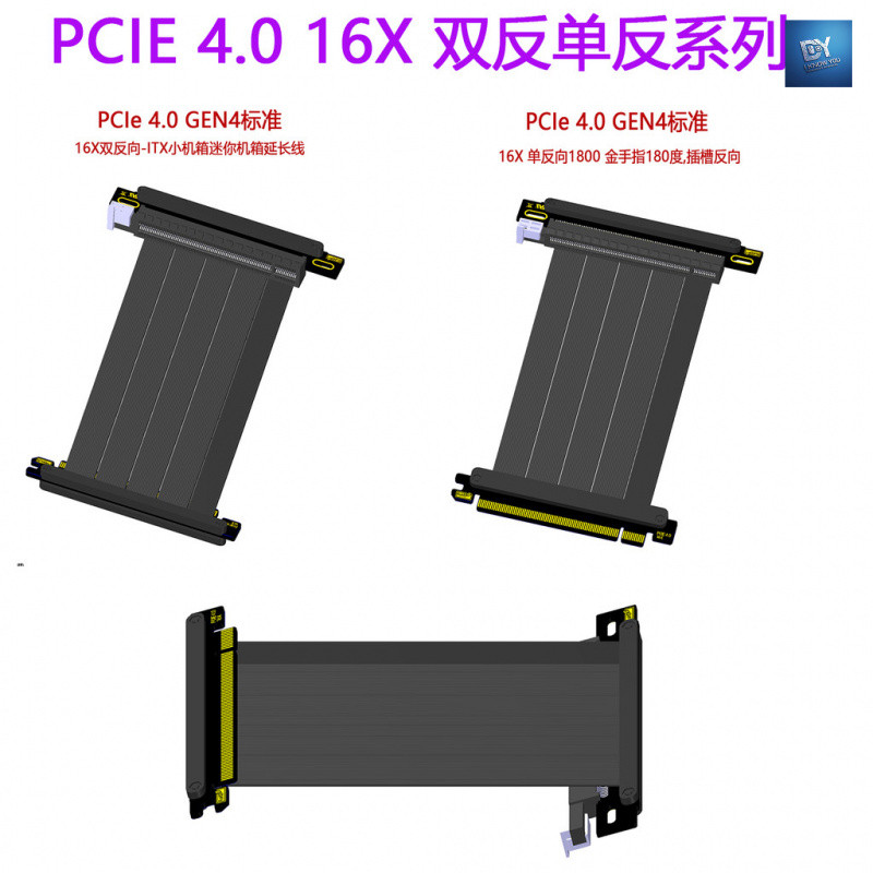 I KNOW YOU PCI-E4.0 16X Dual Reverse กราฟิกการ์ดสายต่อ Itx แชสซี A4 Mini แชสซีโดยเฉพาะ