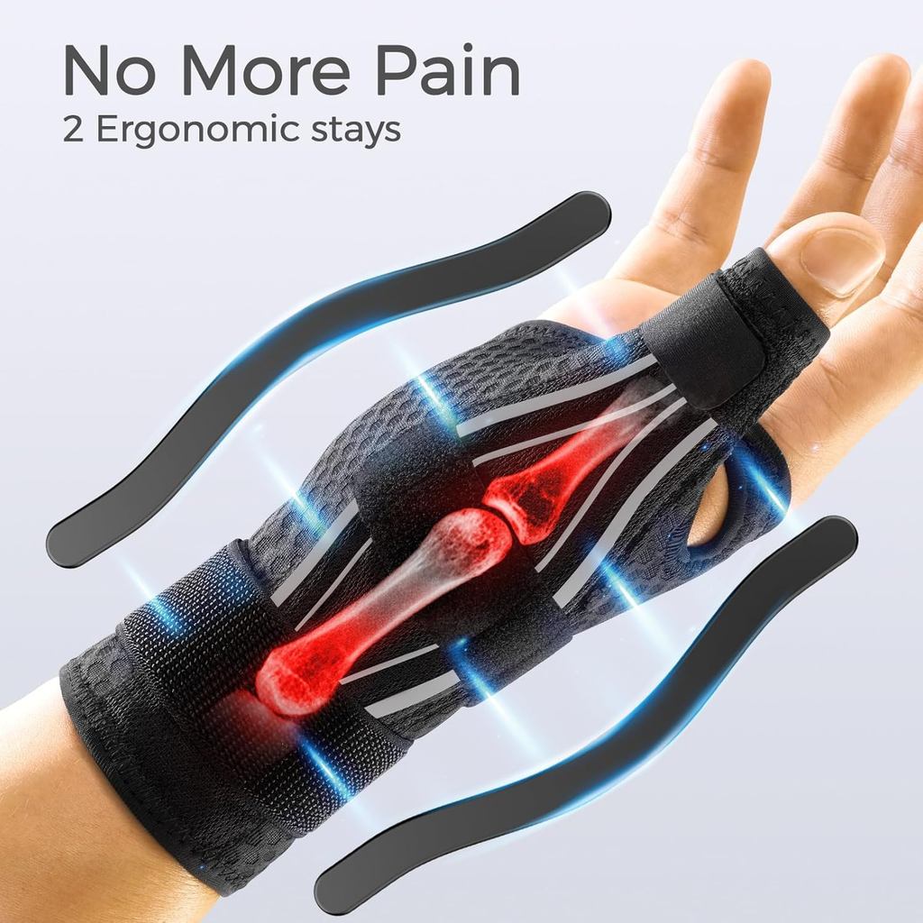 1 ชิ้น Thumb WRIST Support Brace - Wrist & Thumb Stabilizer, ปรับ Breathable Stabilizer Wrap