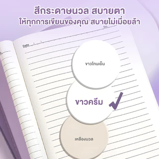สมุดโน๊ต สมุดโน๊ตริมลวด B5 วางราบได้ 180 องศา หนาขึ้น เย็บเล่ม หน้ากระดาษไม่หลุด สมุดบันทึกสวยงาม