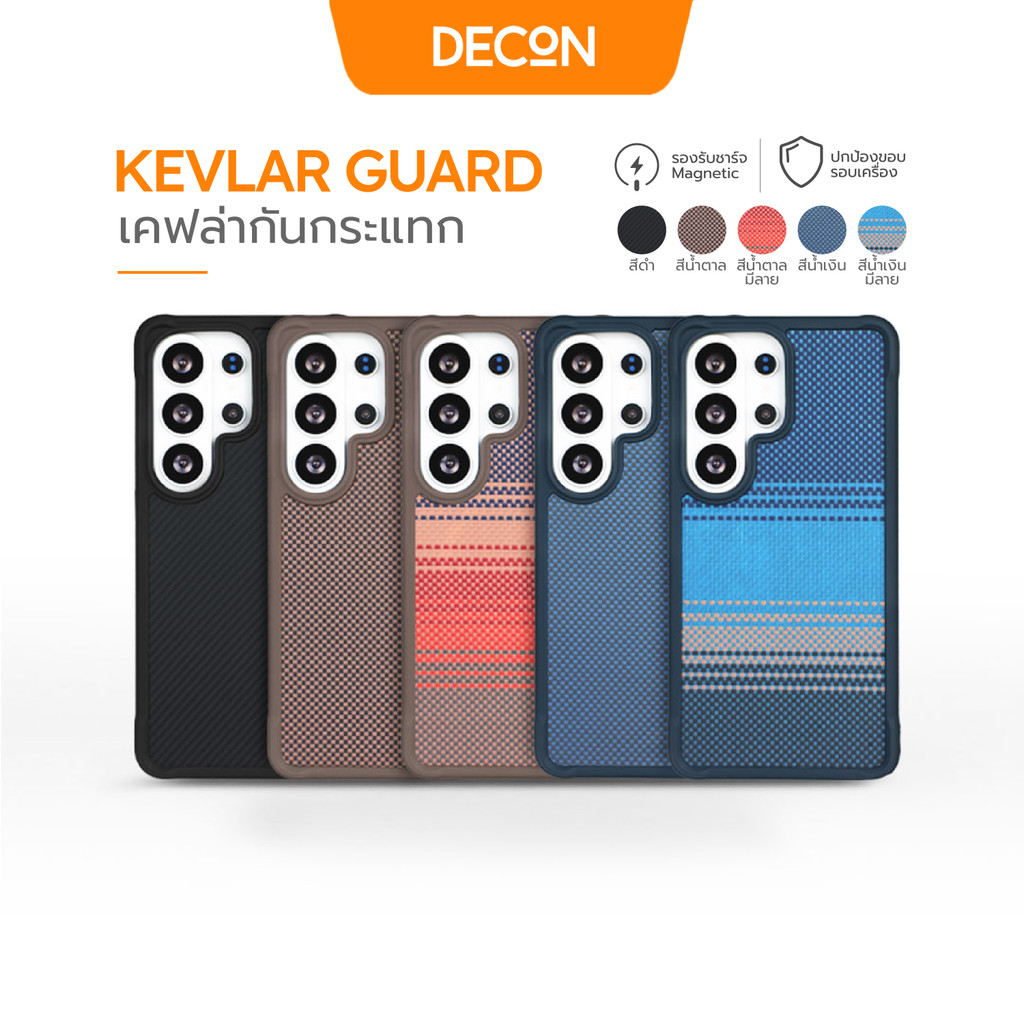 เคส DECON KEVLAR GUARD สำหรับ Samsung S26 Ultra / S25 Ultra เคสกันกระแทก รองรับชาร์จแม่เหล็ก