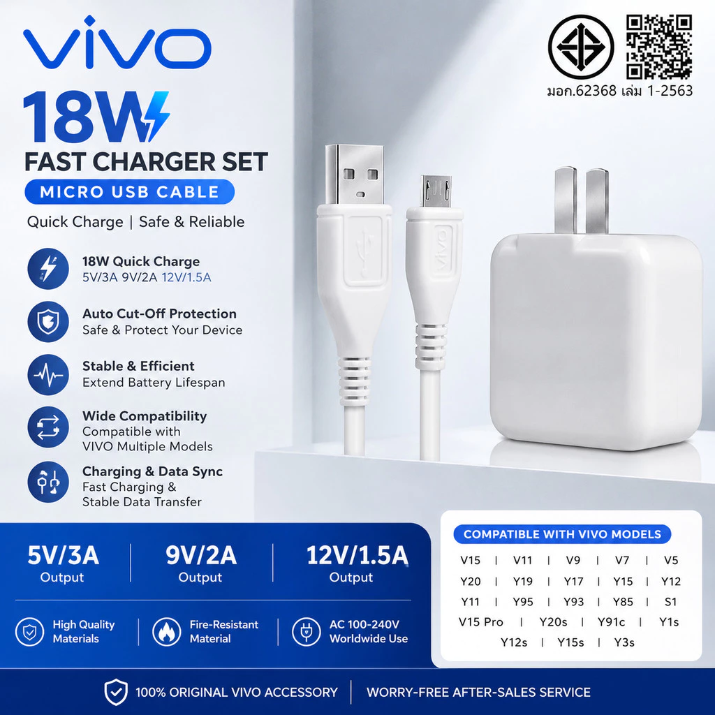 ชุดชาร์จ VIVO Micro USB 18W ของแท้ หัวชาร์จเร็วพร้อมสาย ส่งข้อมูลได้ ตัดไฟอัตโนมัติ สำหรับ V15 Y20 Y17 Y12