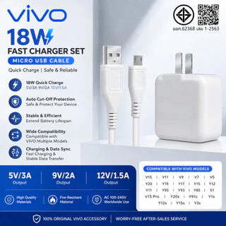 ชุดชาร์จ VIVO Micro USB 18W ของแท้ หัวชาร์จเร็วพร้อมสาย ส่งข้อมูลได้ ตัดไฟอัตโนมัติ สำหรับ V15 Y20 Y17 Y12