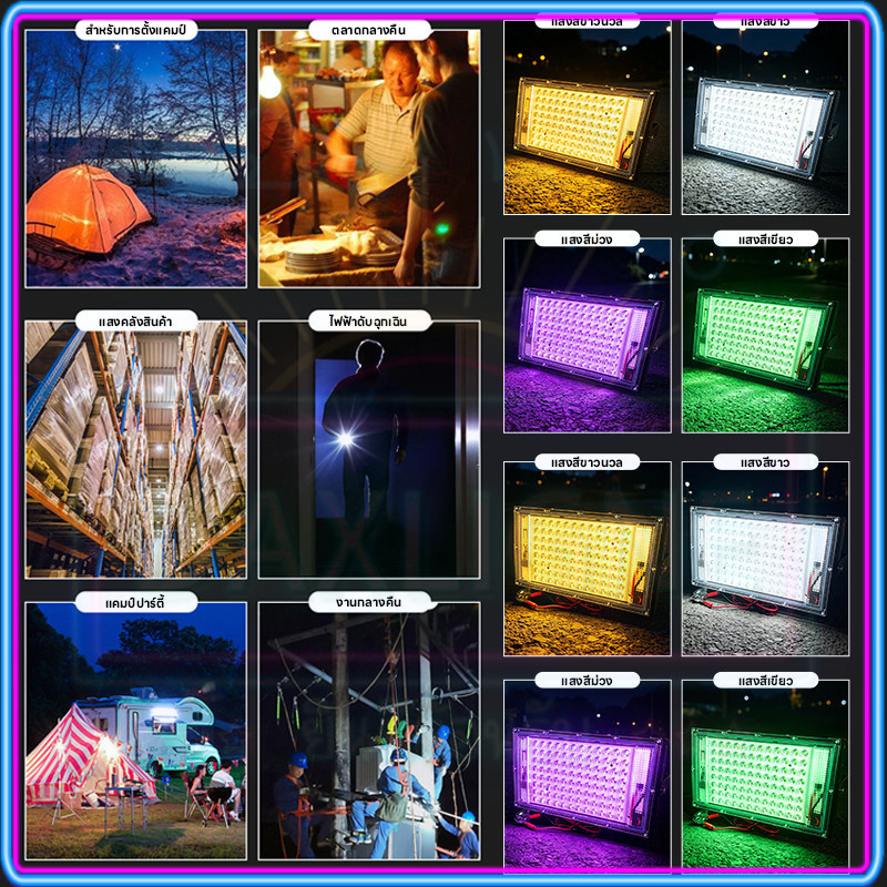 ไฟสปอตไลท์ LED กันน้ำ IP66 เลือกได้ทั้งไฟบ้าน (AC220V) รูปที่ 2