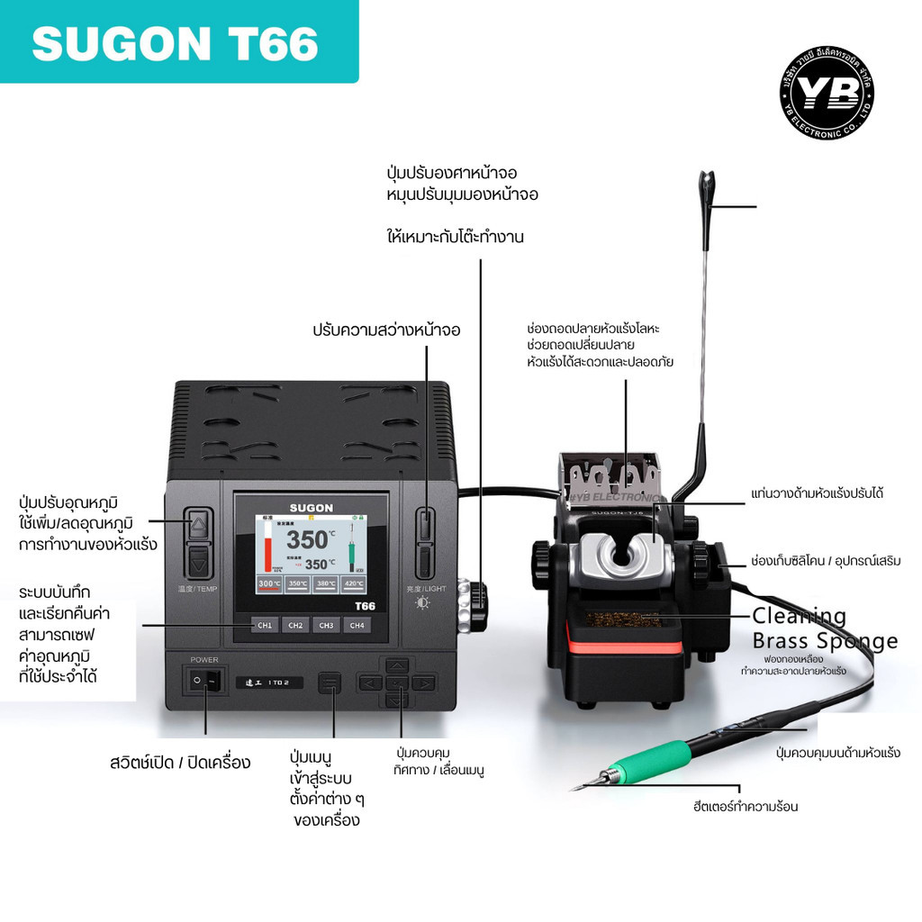 SUGON T66 หัวแร้ง 2 ช่อง แถมฐานและหัว TJ6 245 สินค้าพร้อมส่งในไทย