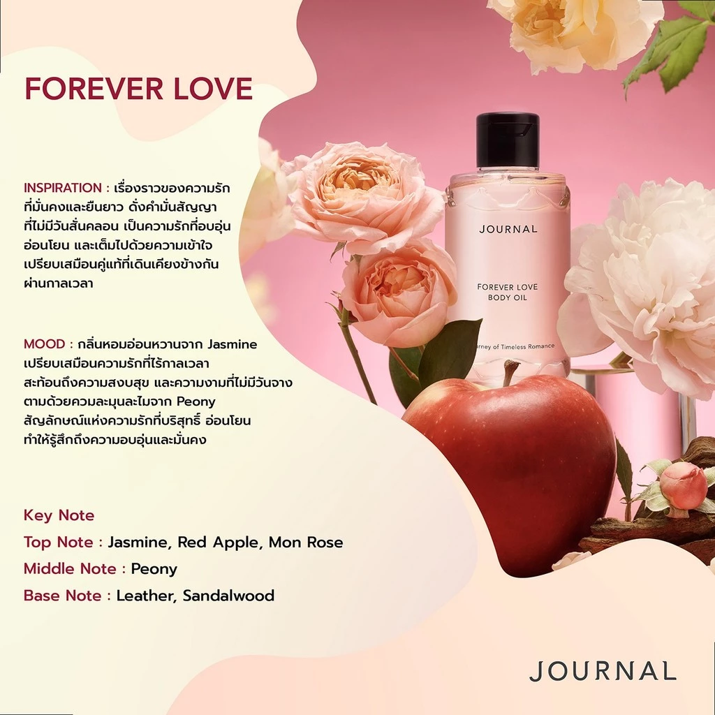 JUNE : LIVE บำรุงผิว BODY OIL 10 ML เลือกกลิ่นที่ต้องการได้ (ราคาพิเศษจะเริ่มในช่วงเวลาไลฟ์) thumbnail 7