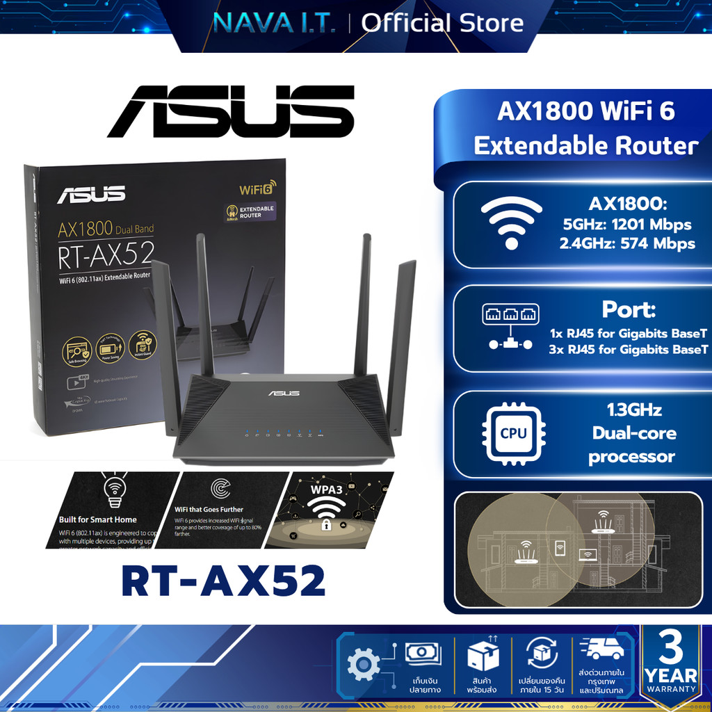 ASUS RT-AX52 AX1800 (เราเตอร์) DUAL BAND WIFI 6 รับประกันศูนย์ไทย