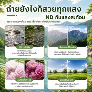 cxshop(103)เลนส์ฟิลเตอร์แม่เหล็ก ND 2in1 สำหรับ iPhone 17 Pro Max อุปกรณ์ถ่ายภาพมือถือ