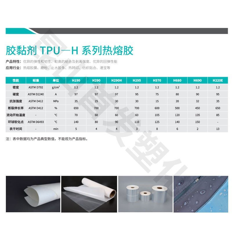 H290H Hot Melt กาวฟิล์ม H วัตถุดิบ Series Elastomer บุหรี่ตารางยูรีเทน Hot Melt คอลลาเจนวัตถุดิบ TPU