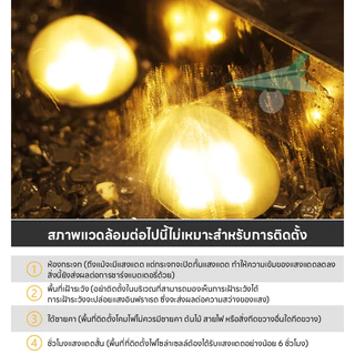 ไฟโซล่าเซลล์ โคมไฟหิน พลังงานแสงอาทิตย์ รูปหินก้อน ไฟสนามหญ้ากันน้ำ มี3สี เปิด-ปิดอัตโนมัติ ตกแต่งทางเดินบ้านและสวน