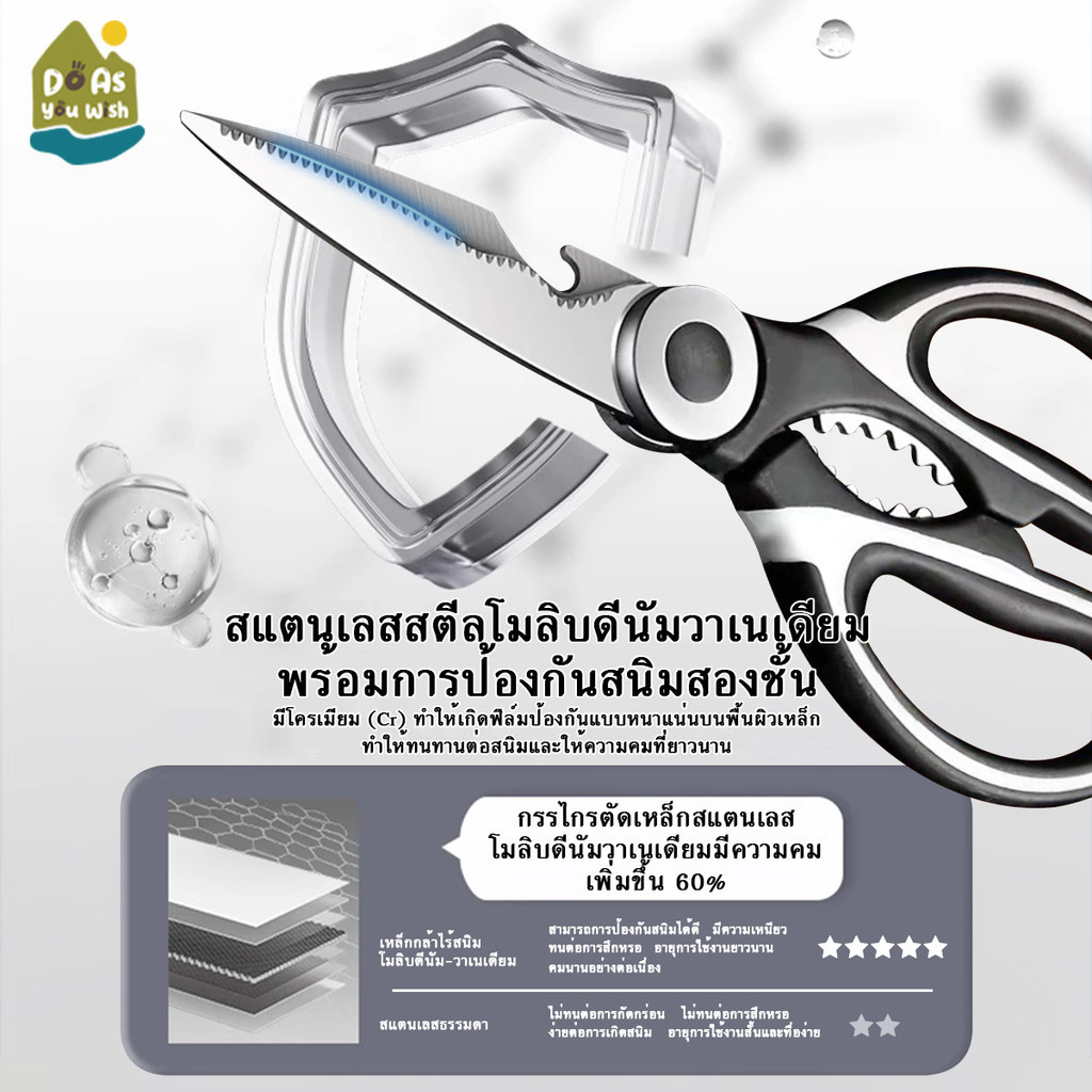 กรรไกร กรรไกรตัดอาหาร กรรไกรอเนกประสงค์ Kitchen saissors สารพัดประโยชน์ จากสแตนเลสอย่างดี กรรไกรสแตนเลส