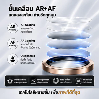 ฟิล์มเลนส์กล้อง iPhone 13/14/15/16/17 Pro Max 9H กันตก HD ใส ลดแสงสะท้อน AR+AF กันน้ำ