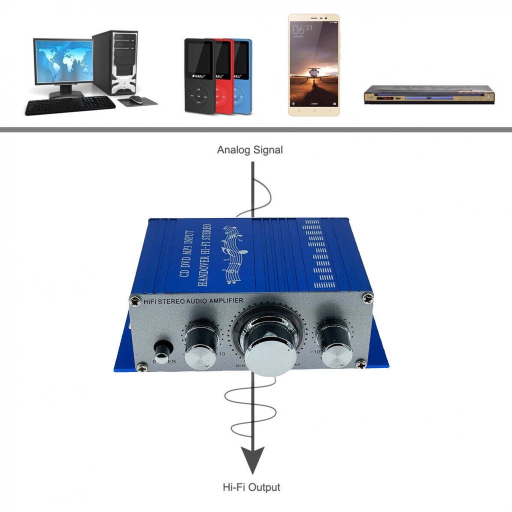 รูปภาพ 5