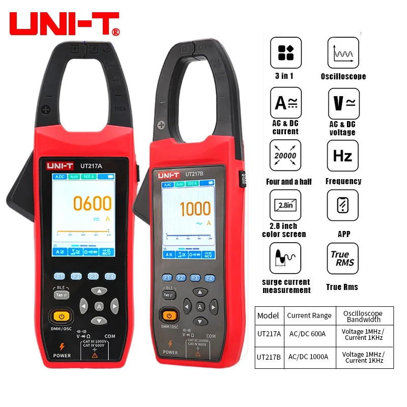 หน่วย UT217B 3 in 1 1000A AC/DC Clamp Meter + ออสซิลโลสโคปบลูทูธเครื่องบันทึกฟังก์ชั่น 18650 แบตเตอรี่ลิเธียม NCV Digital Multimet ราคาถูก Shopee Lazada