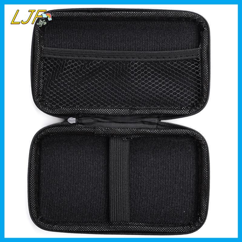 LJF แบบพกพา R36S R35S R36pro กรณีเกมคอนโซล Anbernic RG34XX K36 กระเป๋าเก็บเคสกันกระแทกเปลือกป้องกันก