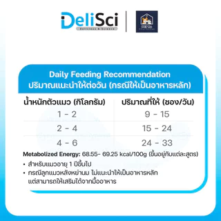 [ซองแบ่งขาย!] DeliSci [แท้💯] Adult Cat Mousse นวัตกรรมใหม่! แมวเลีย (07) โภชนาการครบถ้วน กินเป็นอาหารมื้อหลักได้ 12 g.