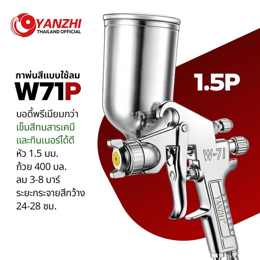 Yanzhi กาพ่นสีหัว1.5p รุ่นอย่างดี กาบน W71G ขนาด 400 ซีซี สีบรอนซ์