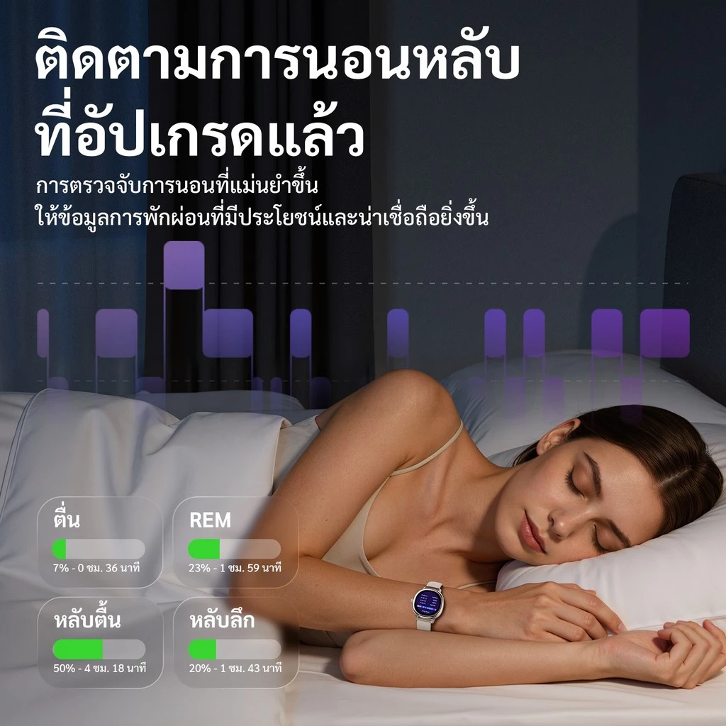 GOOJODOQ ผู้หญิง สมาร์ทวอทช์ IP67 สมาร์ทวอทช์กันน้ํา 1.04 จอแสดงผล AMOLED โทรและข้อความแจ้งเตือนการติดตามสุขภาพ thumbnail 6