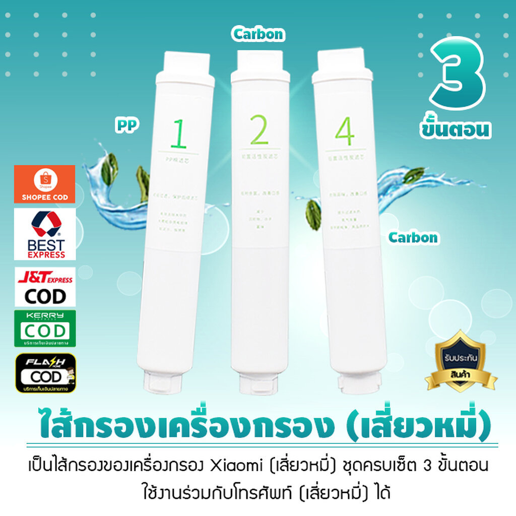 ไส้กรองน้ำเสี่ยวหมี่ เบอร์ 1 , 2 , 4 xiaomi 400g , 600g สำหรับเครื่องกรอง เสี่ยวหมี่ รุ่น MR424 และ MR624 เจ๊ตุ่ม