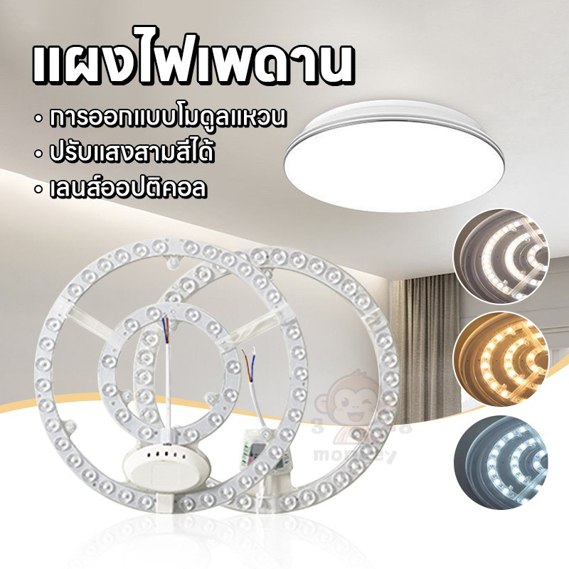แผงไฟแม่เหล็ก ไฟเพดานLED เอลอีดี กลม ขนาด 28W/36W/48W แผงไฟพดาน LED กลม