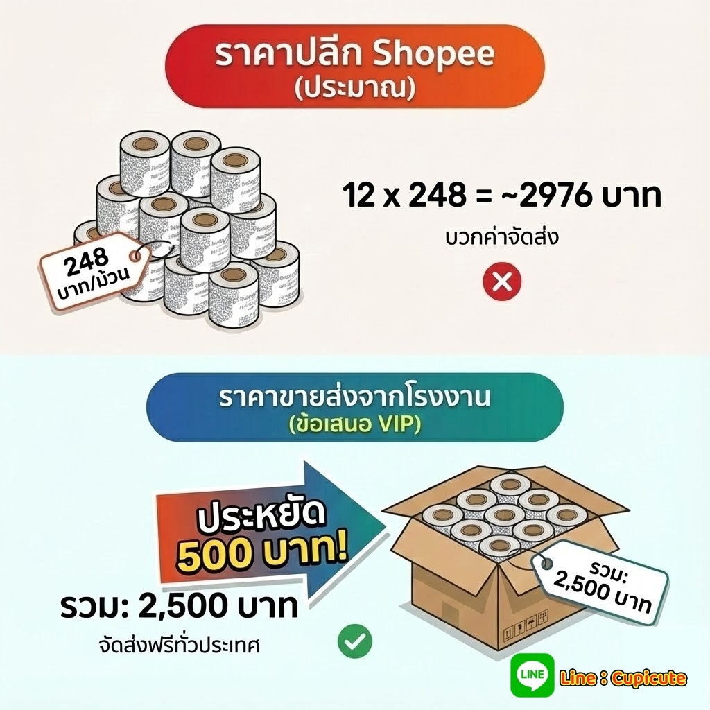 ฟิล์มปิดผนึกถ้วยพลาสติก 90-95 มม. 3,000 แผ่น ลาย อืม ปิดผนึกไม่รั่ว | CupiCute Thailand Ready Stock - รูปที่ 4