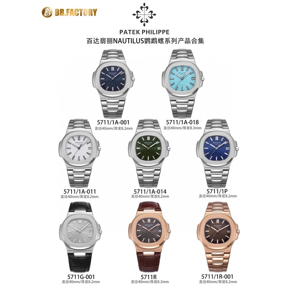 BBF Heavy Watch King Pedar Pedro 5711 รุ่นจับคู่ยอด เทียบคอสินค้าของแท้ได้ อุปกรณ์เสริมทั้งหมด เปลี่