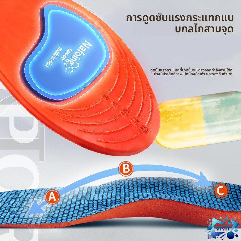 Vivi แผ่นพื้นรองเท้า ดูดซับแรงกระแทก แบบนิ่ม ยืดหยุ่นสูง สําหรับรองเท้ากีฬา Sports insole - รูปที่ 2