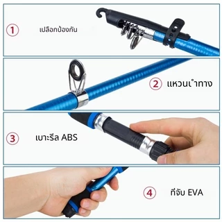 คันเบ็ดแบบยืดไสลด์ 1.8 เมตร 5 สี 6 ส่วนคันเบ็ด 5.2: 1 อัตราทดเกียร์ปั่นม้วนคันเบ็ดตกปลารีล รอกตกปลา รอกสปินนิ่ง