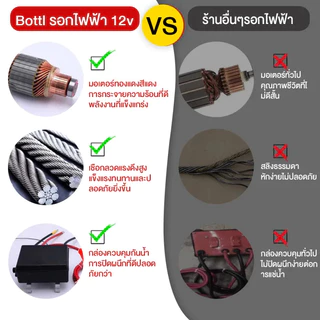รอกไฟฟ้า12v 2000lb/3000lb แรงดึงแนวนอน 1360kg ส่วนใหญ่ใช้สำหรับรถ ใช้งานง่าย กันน้ำ และทนทานมาก มอเตอร์ทองแดงบริ