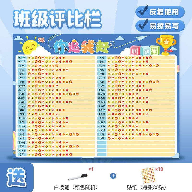Layout Class Score ตารางโรงเรียนประถมศึกษาโรงเรียนอนุบาล You Chase Me Rush Commentary คอลัมน์ห้องเรี