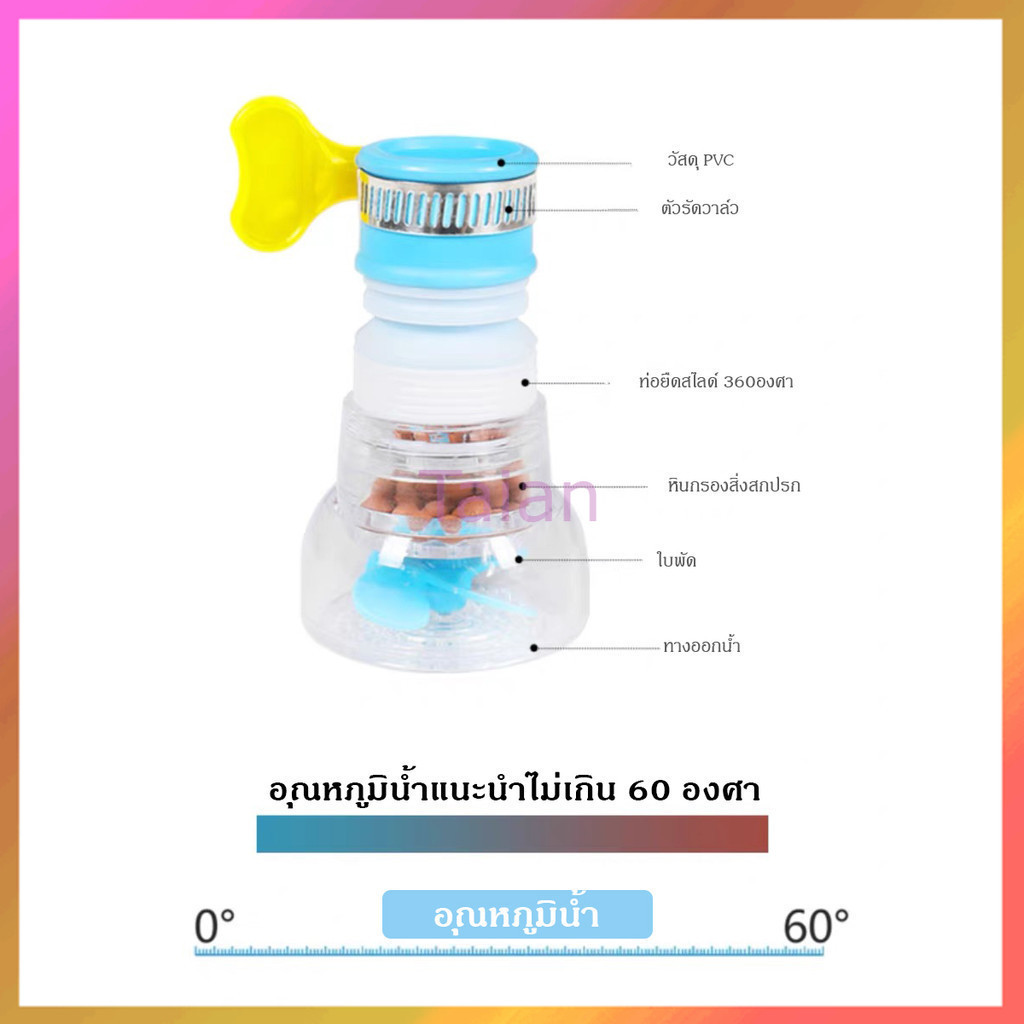 Taian หัวต่อก๊อกน้ำ อ่างล้างหน้า หัวกรองน้ำ เพิ่มแรงดัน หมุนได้ 360 องศา พกพาง่าย ใช้งานสะดวก