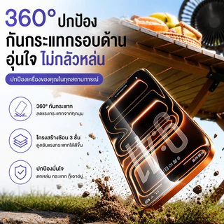 ฟิล์มกันมองข้าง สำหรับ IPhone 13/14/15/16/17 pro max Series กระจกนิรภัย HD ป้องกันความเป็นส่วนตัว 28°