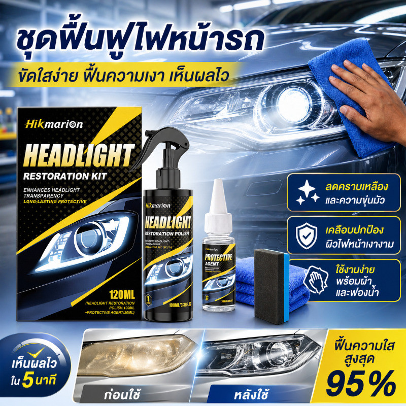 【ขัดเงาและเคลือบในชุดเดียว】[Restore Headlight Clarity] ชุดดูแลไฟหน้ารถยนต์ซ่อมแซมแสงไฟ/ซ่อมไฟหน้ารถ/ป้องกันไฟเหลือง/สำหรับผู้ใช้รถยนต์/ใช้ดูแลรถยนต์ประจำวัน/ฟื้นฟูไฟหน้าครบจบในหนึ่งเดียว