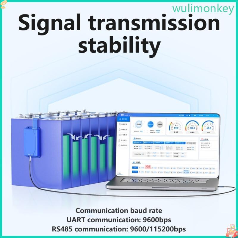 WU Versatility USB To UART สาย USB เป็น RS485 สําหรับการเชื่อมต่ออุปกรณ์ที่เชื่อถือได้