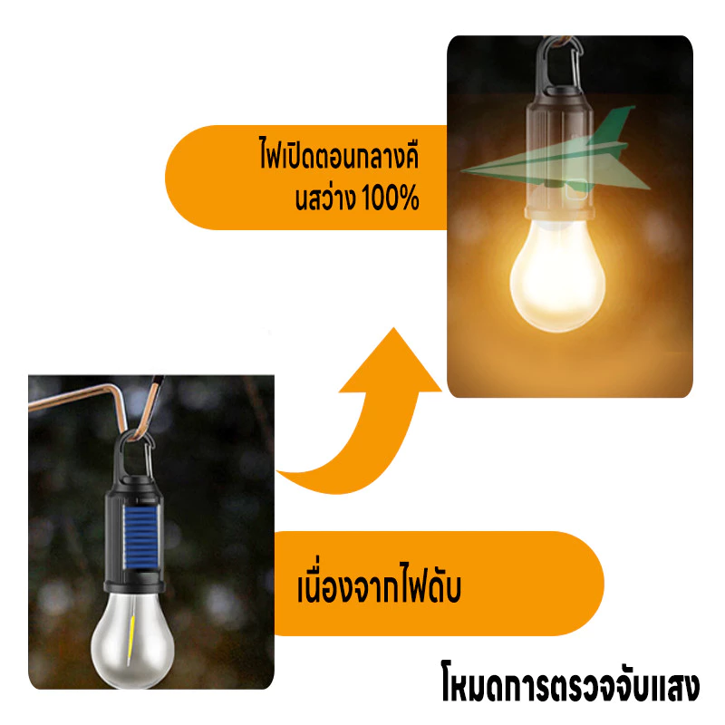 ไฟพลังงานแสงอาทิตย์ ไฟแคมป์ปิ้ง 3 โหมด ชาร์จ Type-C thumbnail 6