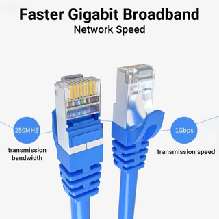 สาย LAN ความเร็วสูง CAT6 RJ45 ความยาว 3/5/10/20/30/50 เมตร ขั้วต่อ 8P8C ชุบทอง ทองแดง 23AWG พร้อมสายรัดเคเบิล เหมาะสำหรับใช้ในบ้านและสำนักงาน จัดส่งจากประเทศไทย