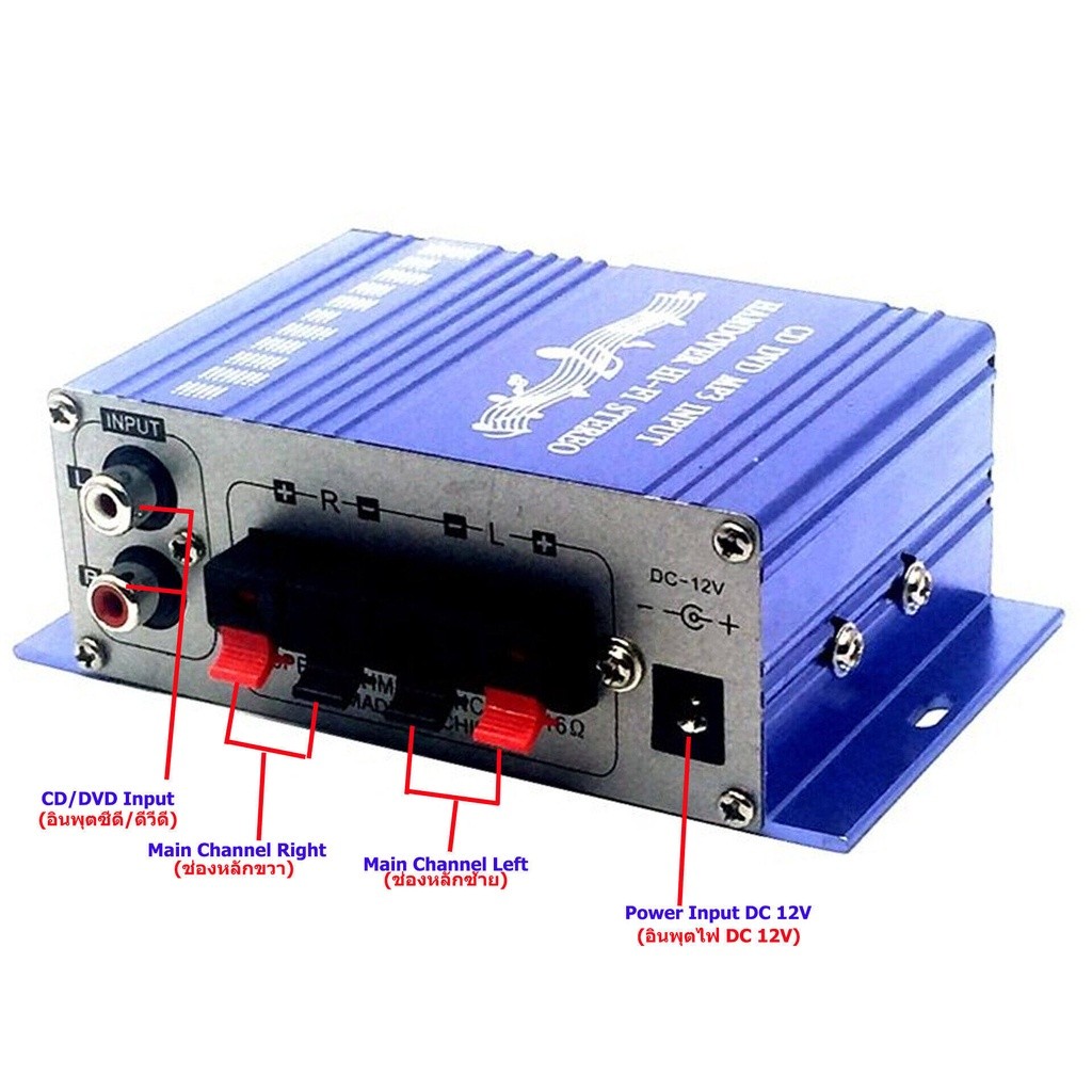 รูปภาพ 2