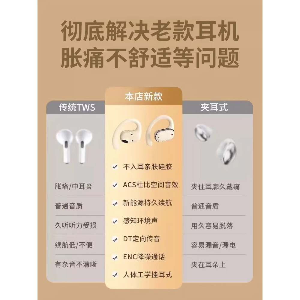 หูฟัง bluetooth หูฟังบลูทูธ 2025 ชุดหูฟังบลูทูธการนํากระดูกสไตล์ใหม่ไม่อินเอียร์ไร้สายแบบห้อยหูอายุก