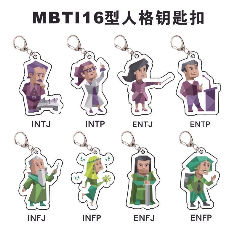 Mbti16 บุคลิกภาพพวงกุญแจอุปกรณ์ต่อพ่วงพวงกุญแจอุปกรณ์ต่อพ่วง Asia xiakepan1.my20251213