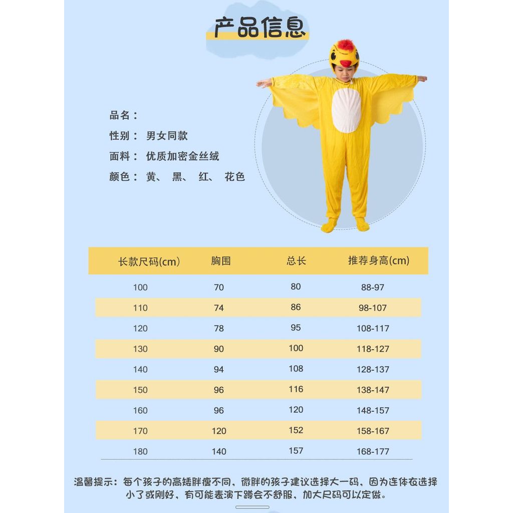 รูปภาพ 2