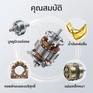มอเตอร์พัดลม 14/16/18" นิ้ว แกน 8mm คอยล์หนา 30mm เหมาะสำหรับแบรนด์ที่ใช้กันทั่วไปส่วนใหญ่